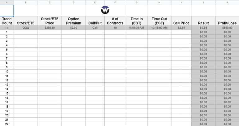 Trading Journal – Wealth Builders Institute